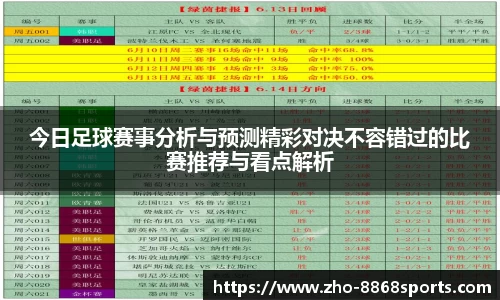 今日足球赛事分析与预测精彩对决不容错过的比赛推荐与看点解析